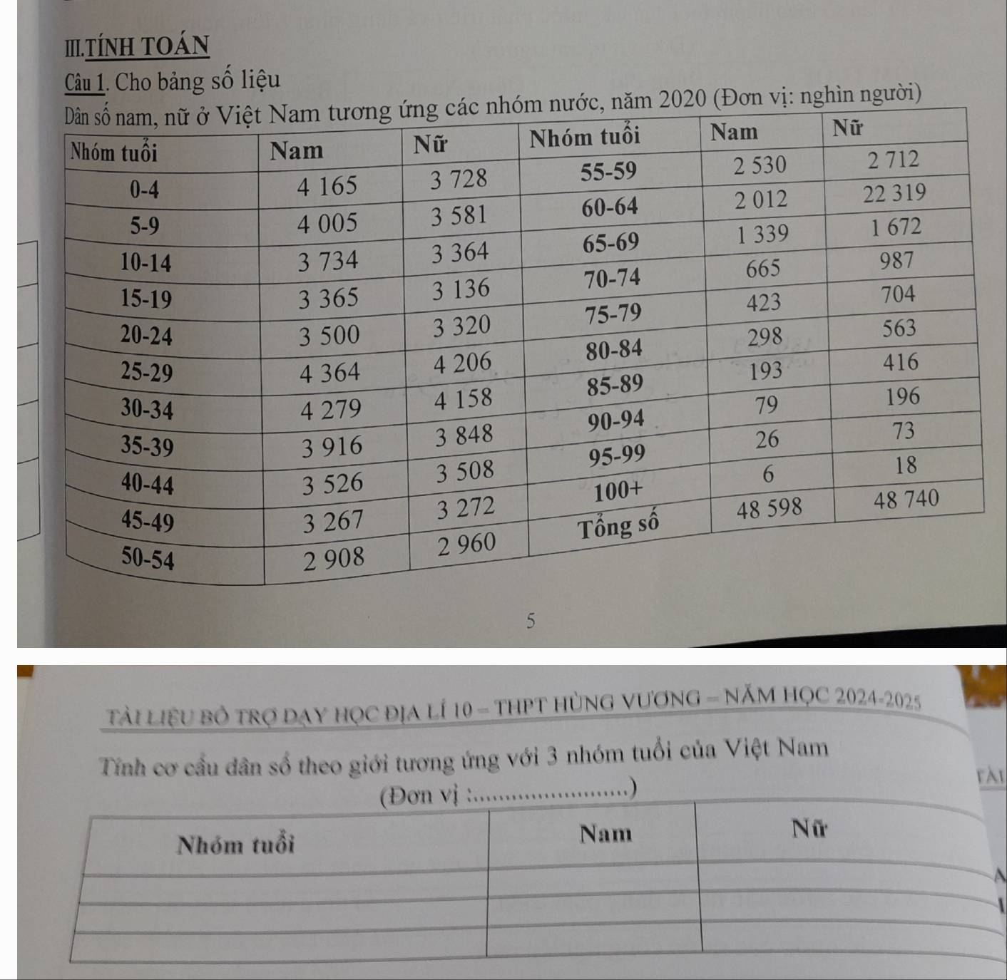 III.TínH TOáN 
Câu 1. Cho bảng số liệu
20 (Đơn vị: nghìn người) 
tài liệU bỏ trợ dạy học địa lí 10 - thPT hùnG vương - năm họC 2024 -2025 
Tính cơ cầu dân số theo giới tương ứng với 3 nhóm tuổi của Việt Nam 
A