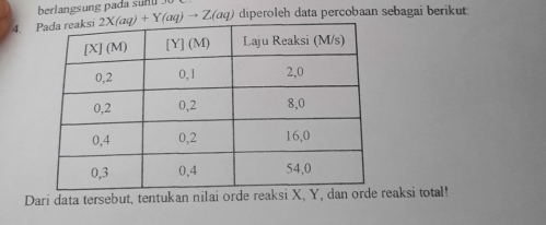 berlangsung pada sufl .
4 2X(aq)+Y(aq)to Z(aq) diperoleh data percobaan sebagai berikut
Dari data tersebut, tentukan nilai orde reaksi X, Y, dreaksi total!