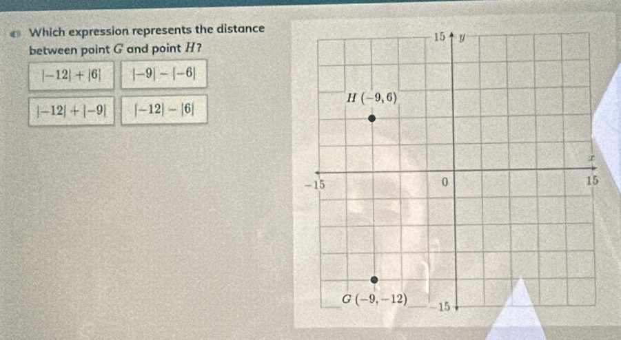 Which expression represents the distance
between point G and point H?
|-12|+|6| |-9|-|-6|
|-12|+|-9| |-12|-|6|