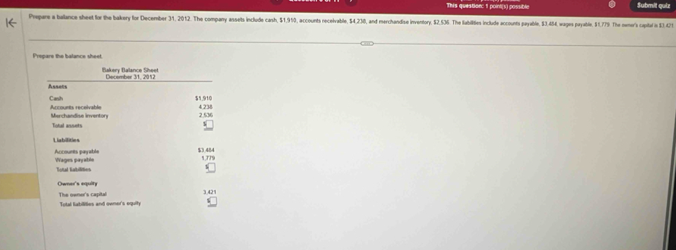 This question: 1 point(s) possible Submit quiz 
Prepare a balance sheet for the bakery for December 31, 2012. The comparry assets include cash, $1,910, accounts receivable, $4,238, and merchandise inventory, $,56. The labilities include accounts payable, $3,484, wages payable, 51.77. The ower's capital is $3.421. 
Prepare the balance sheet 
Bakery Balance Sheet 
December 31, 2012 
Assets 
Cash $1.910
Accounts receivable 4,238
Merchandise inventory
2.53/6
Total assets 
Liabilities 
Accounts payable $3,484 1,779
Wages payable 
Total liabilities 
Owner's equity 
The owner's capital 3.421
Total liabilities and owner's equity