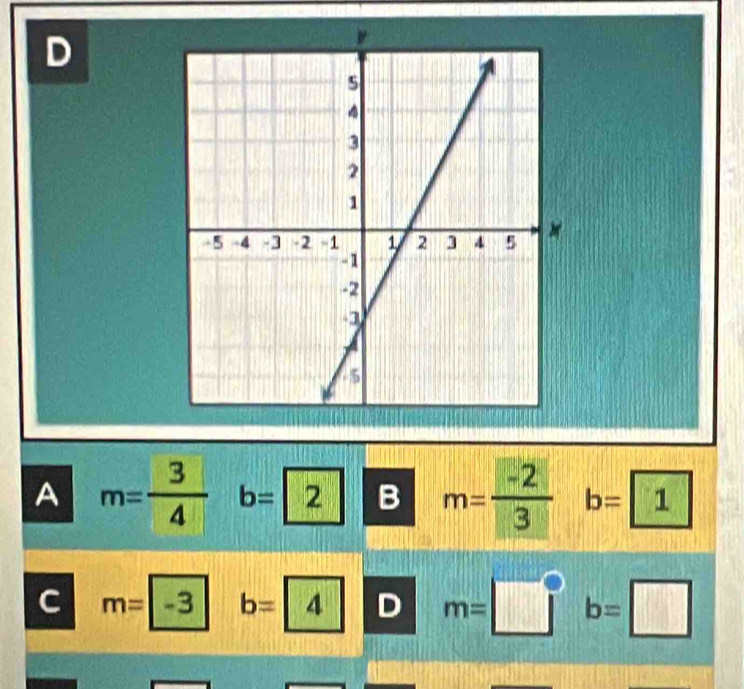 A m= 3/4  b=2 B m= (-2)/3  b=
C m= -3 b=4 D m= (11) □ b=□