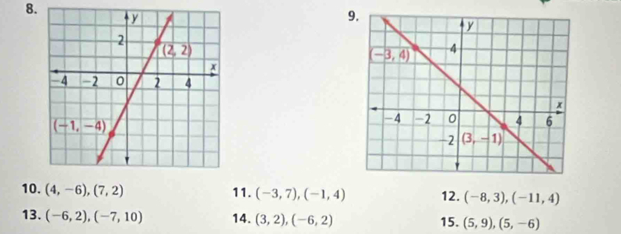 (4,-6),(7,2) 11. (-3,7),(-1,4) 12. (-8,3),(-11,4)
13. (-6,2),(-7,10) 14. (3,2),(-6,2) 15. (5,9),(5,-6)