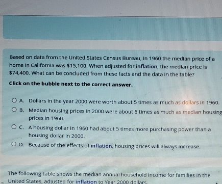 Based on data from the United States Census Bureau, in 1960 the median price of a
home in Callfornia was $15,100. When adjusted for inflation, the median price is
$74,400. What can be concluded from these facts and the data in the table?
Click on the bubble next to the correct answer.
A. Dollars in the year 2000 were worth about 5 times as much as dollars in 1960.
B. Median housing prices in 2000 were about 5 times as much as median housing
prices in 1960.
C. A housing dollar in 1960 had about 5 times more purchasing power than a
housing dollar in 2000.
D. Because of the effects of inflation, housing prices will always increase.
The following table shows the median annual household income for families in the
United States, adjusted for inflation to Year 2000 dollars.