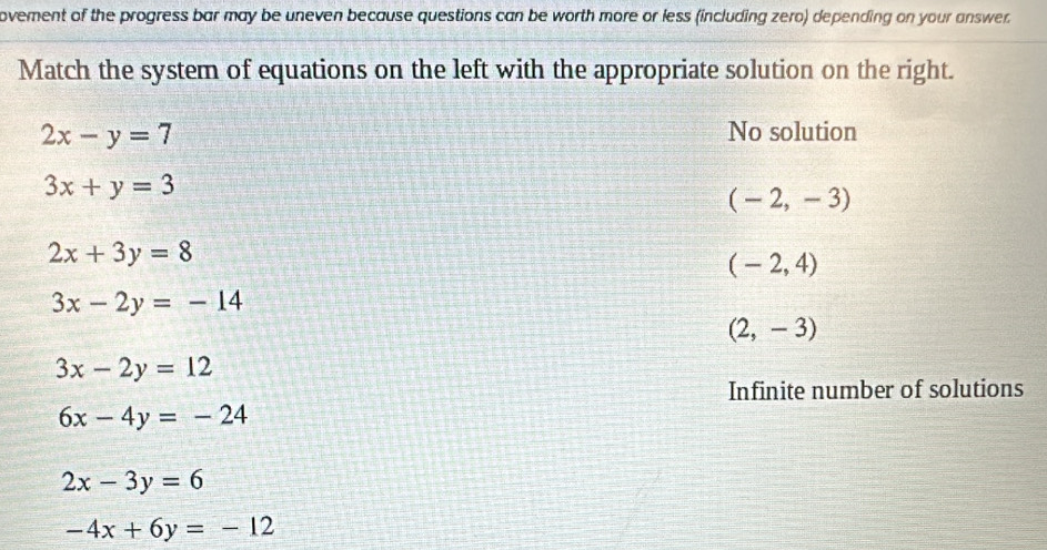 ovement of the progress bar may be uneven because questions can be worth more or less (including zero) depending on your answer.
Match the system of equations on the left with the appropriate solution on the right.
2x-y=7 No solution
3x+y=3
(-2,-3)
2x+3y=8
(-2,4)
3x-2y=-14
(2,-3)
3x-2y=12
Infinite number of solutions
6x-4y=-24
2x-3y=6
-4x+6y=-12