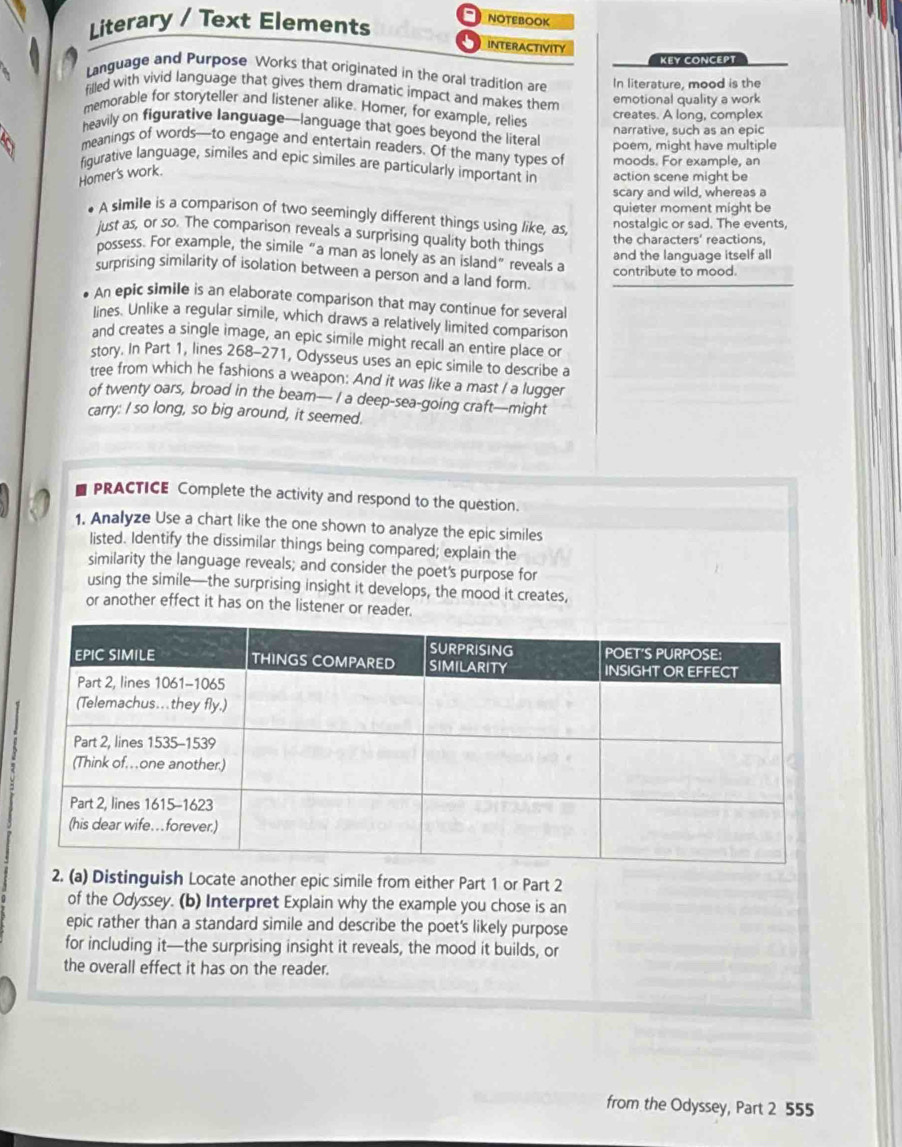 Literary / Text Elements
NOTEBOOK
INTERACTIVITY
KEY CONCEPT
Language and Purpose Works that originated in the oral tradition are In literature, mood is the
filled with vivid language that gives them dramatic impact and makes them emotional quality a work
memorable for storyteller and listener alike. Homer, for example, relies creates. A long, complex
heavily on figurative language—language that goes beyond the litera narrative, such as an epic
poem, might have multiple
meanings of words—to engage and entertain readers. Of the many types of moods. For example, an
figurative language, similes and epic similes are particularly important in action scene might be
Homer's work.
scary and wild, whereas a
quieter moment might be
• A simile is a comparison of two seemingly different things using like, as,
nostalgic or sad. The events,
just as, or so. The comparison reveals a surprising quality both things
the characters' reactions,
possess. For example, the simile “a man as lonely as an island" reveals a
and the language itself all
contribute to mood.
surprising similarity of isolation between a person and a land form.
An epic simile is an elaborate comparison that may continue for several
lines. Unlike a regular simile, which draws a relatively limited comparison
and creates a single image, an epic simile might recall an entire place or
story. In Part 1, lines 268-271, Odysseus uses an epic simile to describe a
tree from which he fashions a weapon: And it was like a mast / a lugger
of twenty oars, broad in the beam— / a deep-sea-going craft—might
carry: I so long, so big around, it seemed.
■ PRACTICE Complete the activity and respond to the question.
1. Analyze Use a chart like the one shown to analyze the epic similes
listed. Identify the dissimilar things being compared; explain the
similarity the language reveals; and consider the poet's purpose for
using the simile—the surprising insight it develops, the mood it creates,
or another effect it has on the listener or reader.
2. (a) Distinguish Locate another epic simile from either Part 1 or Part 2
of the Odyssey. (b) Interpret Explain why the example you chose is an
epic rather than a standard simile and describe the poet's likely purpose
for including it—the surprising insight it reveals, the mood it builds, or
the overall effect it has on the reader.
from the Odyssey, Part 2 555