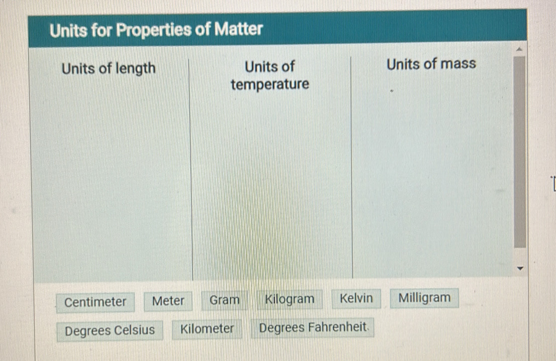 Units for Properties of Matter
Units of length Units of Units of mass
temperature
Centimeter Meter Gram Kilogram Kelvin Milligram
Degrees Celsius Kilometer Degrees Fahrenheit.