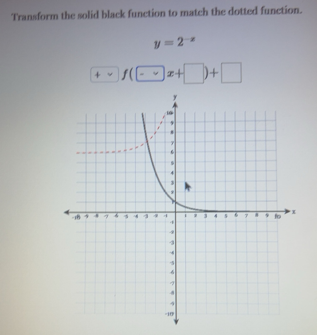 Gelöst:Transform the solid black function to match the dotted function ...