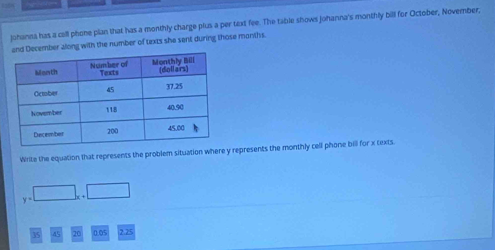 1008 
johanna has a cell phone plan that has a monthly charge plus a per text fee. The table shows Johanna's monthly bill for October, November, 
nd December along with the number of texts she sent during those months. 
Write the equation that represents the problem situation where y represents the monthly cell phone bill for x texts.
y=□ x+□
35 AS 20 0.05 2.25