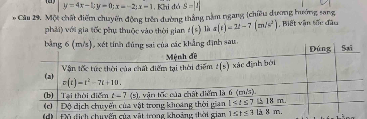 (a) y=4x-1;y=0;x=-2;x=1. Khi đó S=|I|
Câu 29. Một chất điểm chuyển động trên đường thẳng nằm ngang (chiều dương hướng sang
phải) với gia tốc phụ thuộc vào thời gian t(s) là a(t)=2t-7(m/s^2) ,  Biết vận tốc đầu
bằkhẳng định sau.
(d) Độ dịch chuyển của vật