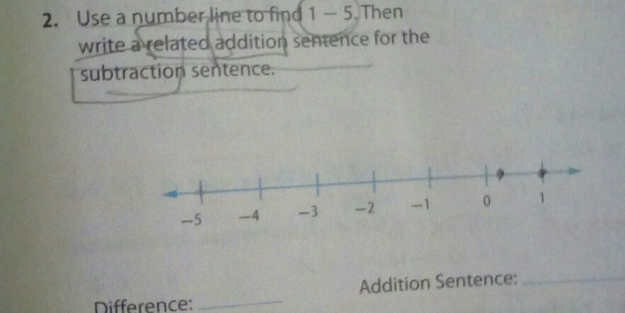 Use a number line to find 1-5 Then 
write a related addition sentence for the 
subtraction sentence.
-5
Addition Sentence:_ 
Difference: 
_