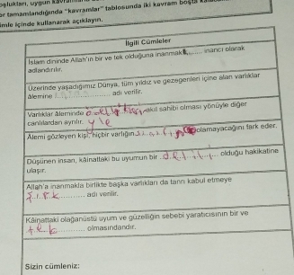 uştuklari, uygun Kgora 
or tamamlandığanda ''kavramlar'' tablosunda iki kavram boši ka 
imle 
Sizin cümleniz: