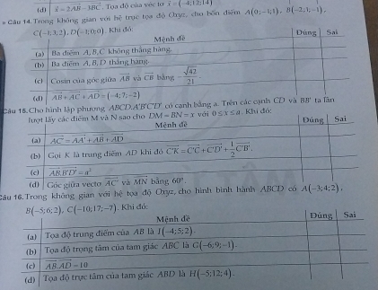 (d) vector A'=2vector AB-3vector BC.  Tọa độ của véc tơ vector x=(-4;12;14)
# Câu 14. Trong không gian với h? trục tọa độ Oxyz, cho bốn điểm A(0;-1;1),B(-2;1;-1).
Câu 16 Cho hình lập phương ABCD.A'B'C'D' có cạn
0≤ x≤ a Khi đó:
Cầu 16.Trong không gian với hhat ( tọa độ Oxyz,cho hình bình hành ABCD có A(-3;4;2),