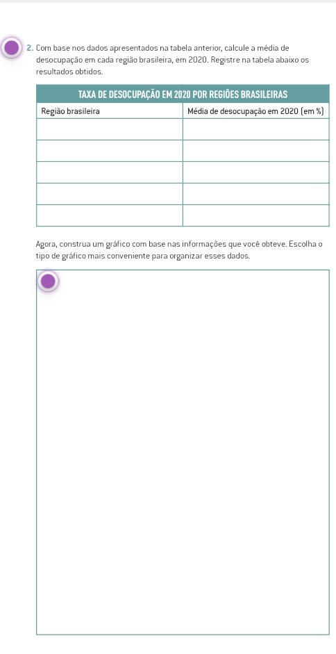 Com base nos dados apresentados na tabela anterior, calcule a média de 
desocupação em cada região brasileira, em 2020. Registre na tabela abaixo os 
resultados obtidos. 
Agora, construa um gráfico com base nas informações que você obteve. Escolha o 
tipo de gráfico mais conveniente para organizar esses dados.