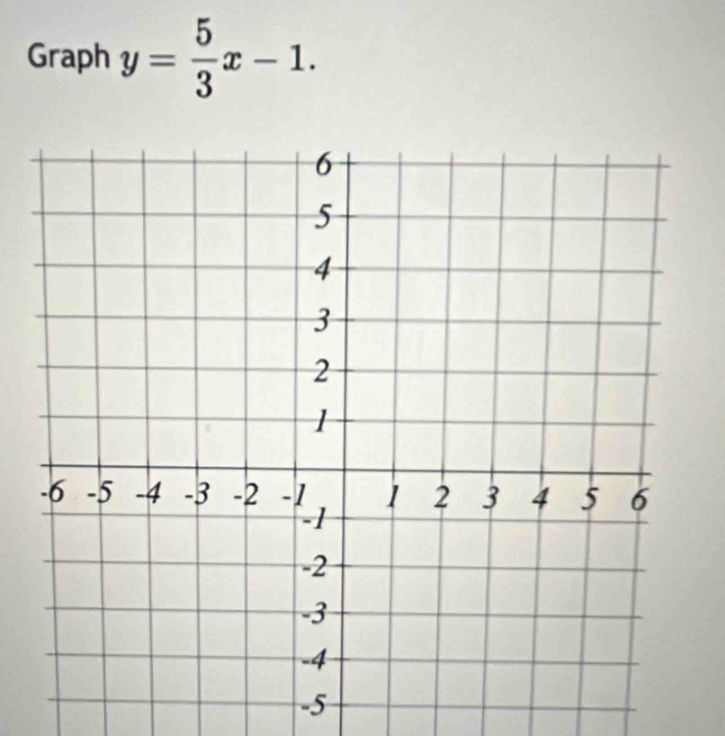 Graph y= 5/3 x-1.
-5