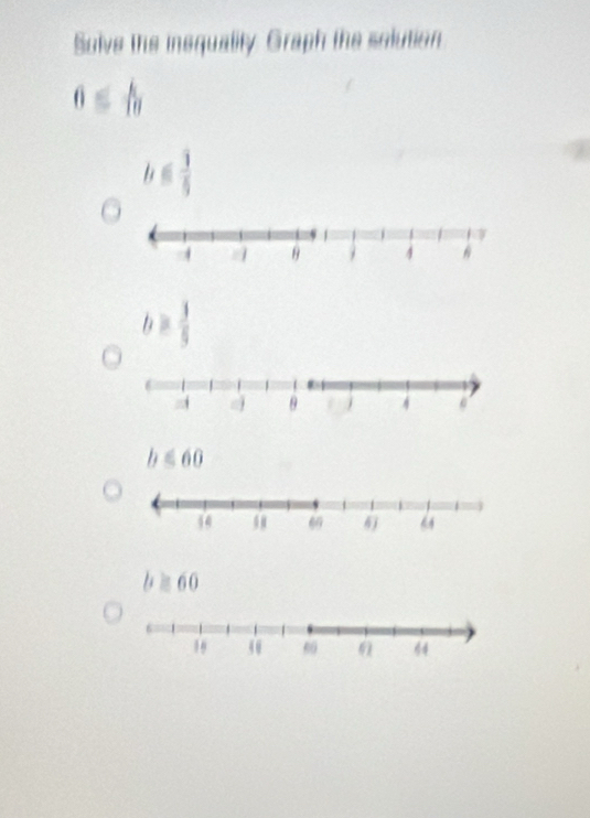 Sulve the insquality. Graph the solution
h≤slant  3/5 
b =