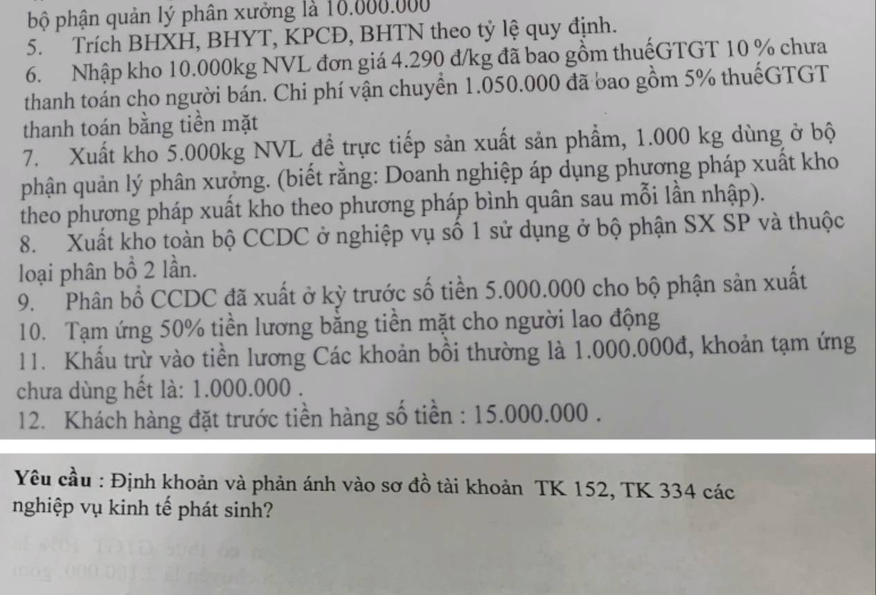 bộ phận quản lý phân xưởng là 16.000.000
5. Trích BHXH, BHYT, KPCĐ, BHTN theo tỷ lệ quy định. 
6. Nhập kho 10.000kg NVL đơn giá 4.290 đ/kg đã bao gồm thuếGTGT 10 % chưa 
thanh toán cho người bán. Chi phí vận chuyển 1.050.000 đã bao gồm 5% thuếGTGT 
thanh toán bằng tiền mặt 
7. Xuất kho 5.000kg NVL đề trực tiếp sản xuất sản phẩm, 1.000 kg dùng ở bộ 
phận quản lý phân xưởng. (biết rằng: Doanh nghiệp áp dụng phương pháp xuất kho 
theo phương pháp xuất kho theo phương pháp bình quân sau mỗi lần nhập). 
8. Xuất kho toàn bộ CCDC ở nghiệp vụ số 1 sử dụng ở bộ phận SX SP và thuộc 
loại phân bồ 2 lần. 
9. Phân bổ CCDC đã xuất ở kỳ trước số tiền 5.000.000 cho bộ phận sản xuất 
10. Tạm ứng 50% tiền lương bằng tiền mặt cho người lao động 
11. Khẩu trừ vào tiền lương Các khoản bồi thường là 1.000.000đ, khoản tạm ứng 
chưa dùng hết là: 1.000.000. 
12. Khách hàng đặt trước tiền hàng số tiền : 15.000.000. 
Yêu cầu : Định khoản và phản ánh vào sơ đồ tài khoản TK 152, TK 334 các 
nghiệp vụ kinh tế phát sinh?