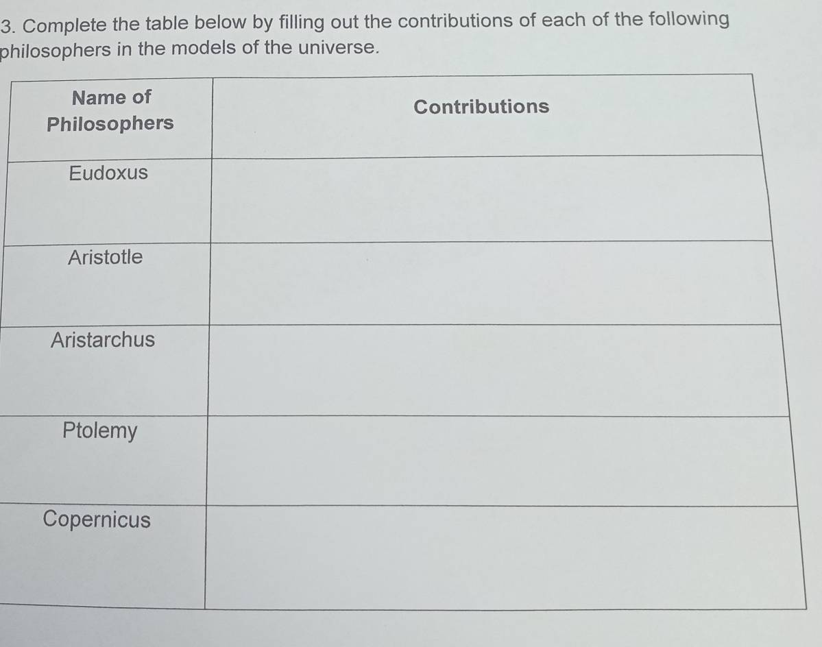 Complete the table below by filling out the contributions of each of the following 
philosophers in the models of the universe.