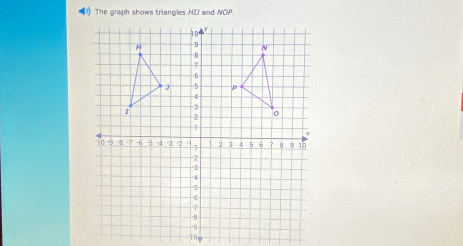 The graph shows triangles HIJ and NOP.