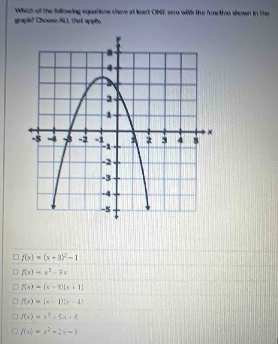 Which of the following equations shere at least ONE zer with the function shown in the
graph? Chouse ALL that apply.
f(x)=(x+3)^2-1
f(x)=x^2-3x
f(x)=(x-3)(x+1)
f(x)=(x-1)(x-4)
f(x)=x^2+5x+6
f(x)=x^2-2x-3