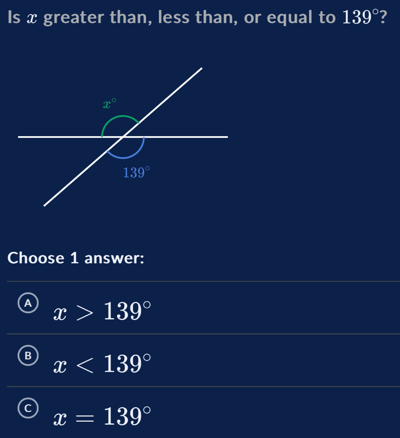 Is x greater than, less than, or equal to 139° 2
Choose 1 answer:
A x>139°
B x<139°
x=139°