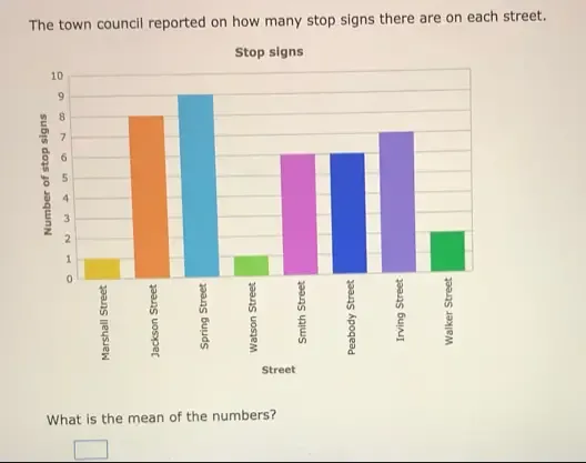 Solved: The town council reported on how many stop signs there are on ...