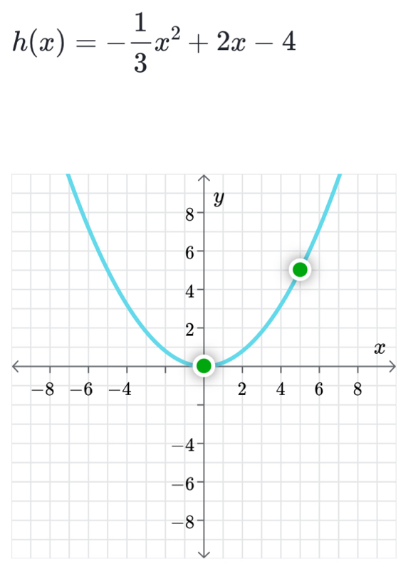 h(x)=- 1/3 x^2+2x-4