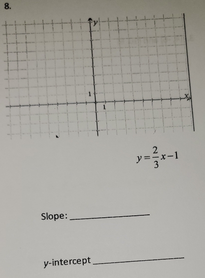 y= 2/3 x-1
Slope: 
_ 
y-intercept 
_