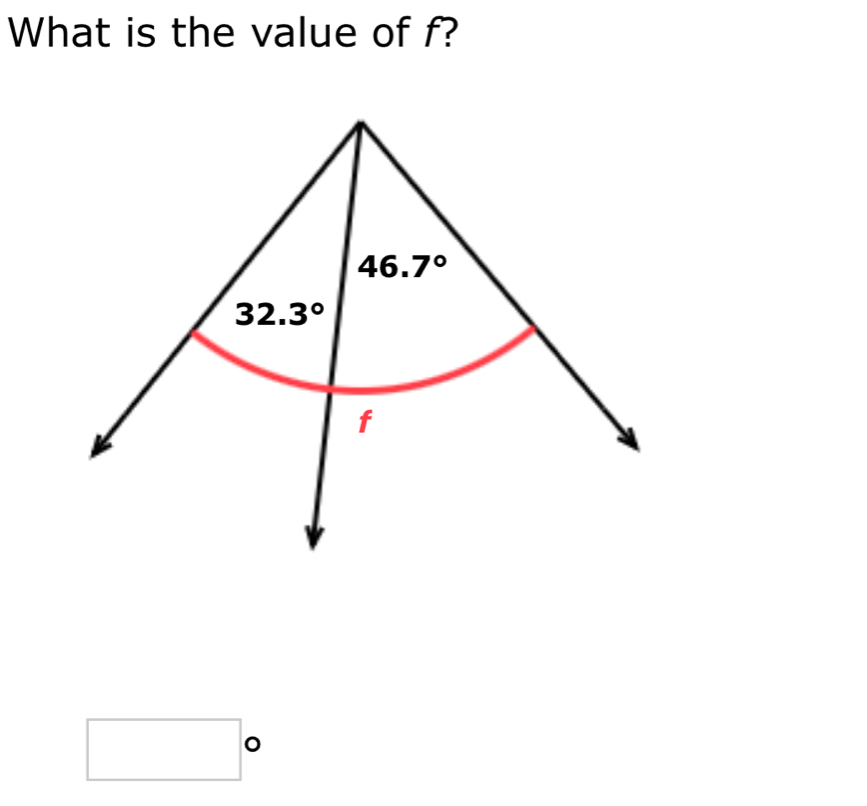 What is the value of f?
46.7°
32.3°
f
□ 。