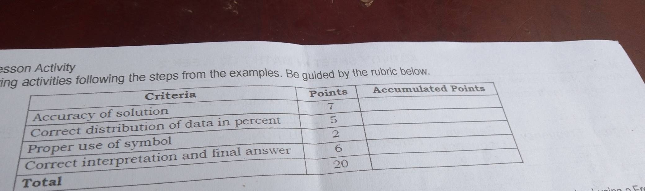 sson Activity 
ihe steps from the examples. Be guided by the rubric below.