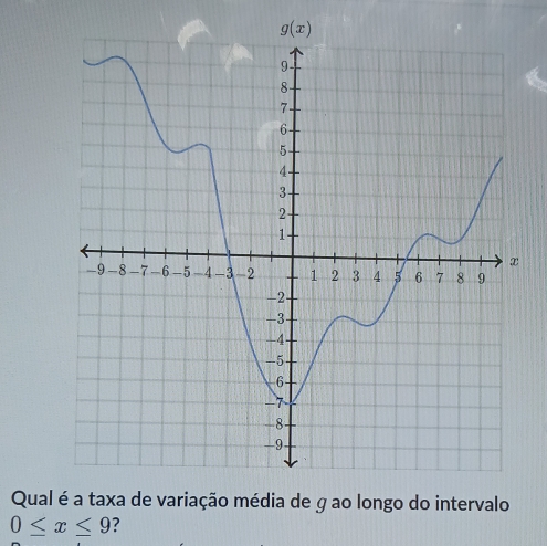 Qual
0≤ x≤ 9 ?