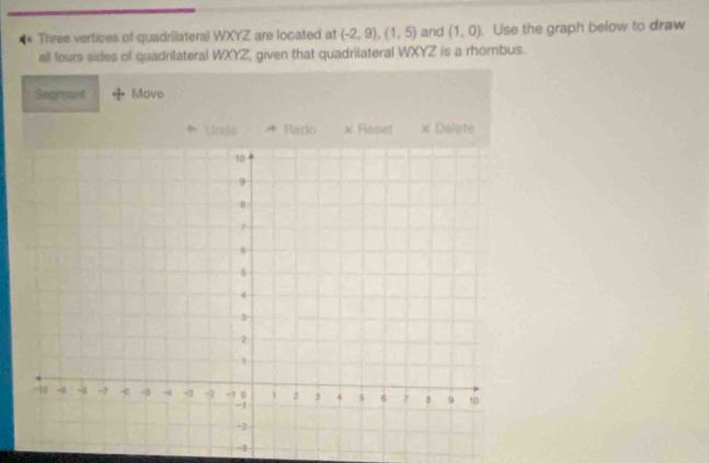 Three vertices of quadrilateral WXYZ are located at (-2,9), (1,5) and (1,0) Use the graph below to draw 
all fours sides of quadrilateral WXYZ, given that quadrilateral WXYZ is a rhombus. 
Segment Move 
Unde Redo × Flaset × Dalete 
-1