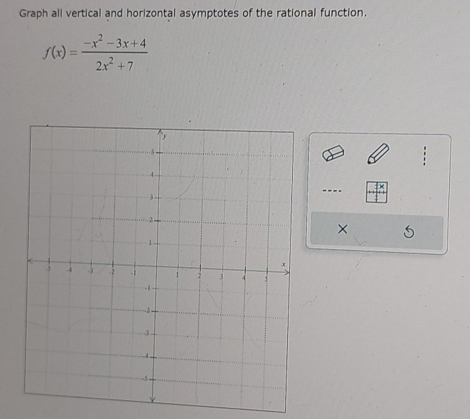 Graph all vertical and horizontal asymptotes of the rational function.
f(x)= (-x^2-3x+4)/2x^2+7 
×