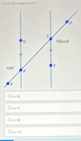 a  a
x=8
x=7
x=9
x=11