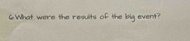 What were the results of the big event?