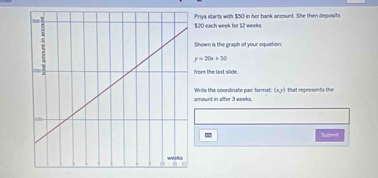 Priya starts with $50 in her bank account. She then deposits
$20 each week for 12 weeks
Shown is the graph of your equation:
y=20x+50
from the last slide.
Write the coordinate pair format: (x,y) that represents the
amount in after 3 weeks.
Submit