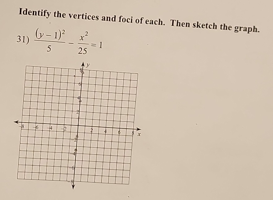 Identify the vertices and foci of each. Then sketch the graph. 
31) frac (y-1)^25- x^2/25 =1