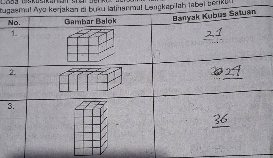 Coba diskusikanian soal benkut be 
tumu! Lengkapilah tabel berikut!