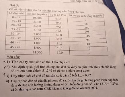 Bài tập dân số môi vậ
Bài 3:
Có số liệu
1) Tính các tỷ suất sinh có thể. Cho nhận xét.
(2) Xác định tỷ số giới tính chung của dân số và tỷ số giới tính khi sinh biết rằng
số trẻ em nam chiếm 51,2 % số trẻ em sinh ra sống được
3) Hãy nhận xét về chế độ tái sản xuất dân số biết L_m=0,92
4) Hãy dự báo dân số của địa phương đó sau 5 năm bằng phương pháp thích hợp biết
rằng di dân ảnh hưởng không đáng kể đến biển động dân số, Cho CDR=7,2% o
và ôn định qua các năm, CBR hầu như không đổi so với năm 2004.