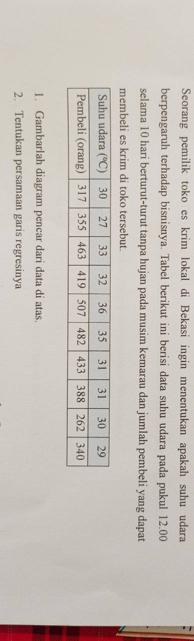 Seorang pemilik toko es krim lokal di Bekasi ingin menentukan apakah suhu udara
berpengaruh terhadap bisnisnya. Tabel berikut ini berisi data suhu udara pada pukul 12.00
selama 10 hari berturut-turut tanpa hujan pada musim kemarau dan jumlah pembeli yang dapat
membeli es krim di toko tersebut.
1. Gambarlah diagram pencar dari data di atas.
2. Tentukan persamaan garis regresinya