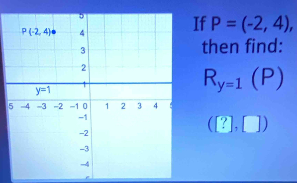 If P=(-2,4),
then find:
R_y=1(P)
([?],□ ])