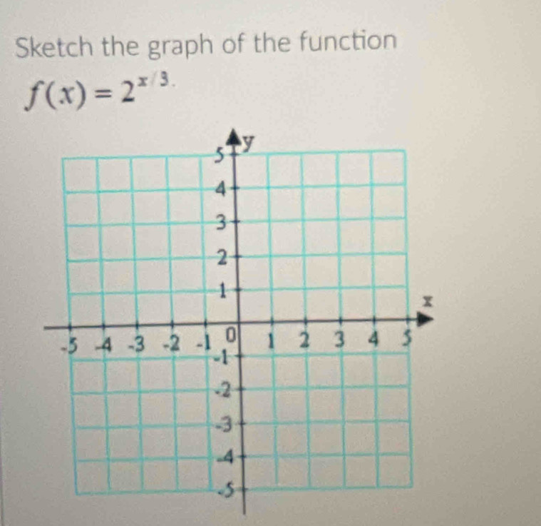 Sketch the graph of the function
f(x)=2^(x/3.)