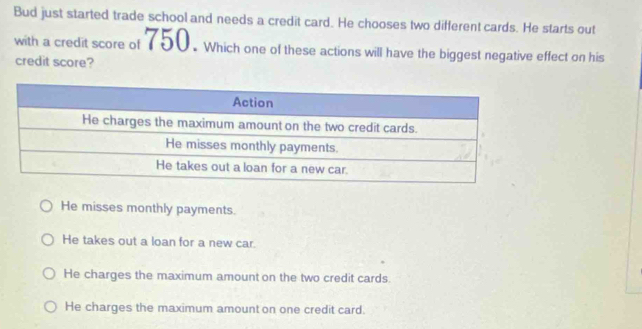 Bud just started trade school and needs a credit card. He chooses two different cards. He starts out
with a credit score of 750. Which one of these actions will have the biggest negative effect on his
credit score?
He misses monthly payments.
He takes out a loan for a new car.
He charges the maximum amount on the two credit cards.
He charges the maximum amount on one credit card.