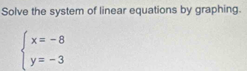 Solve the system of linear equations by graphing.
beginarrayl x=-8 y=-3endarray.