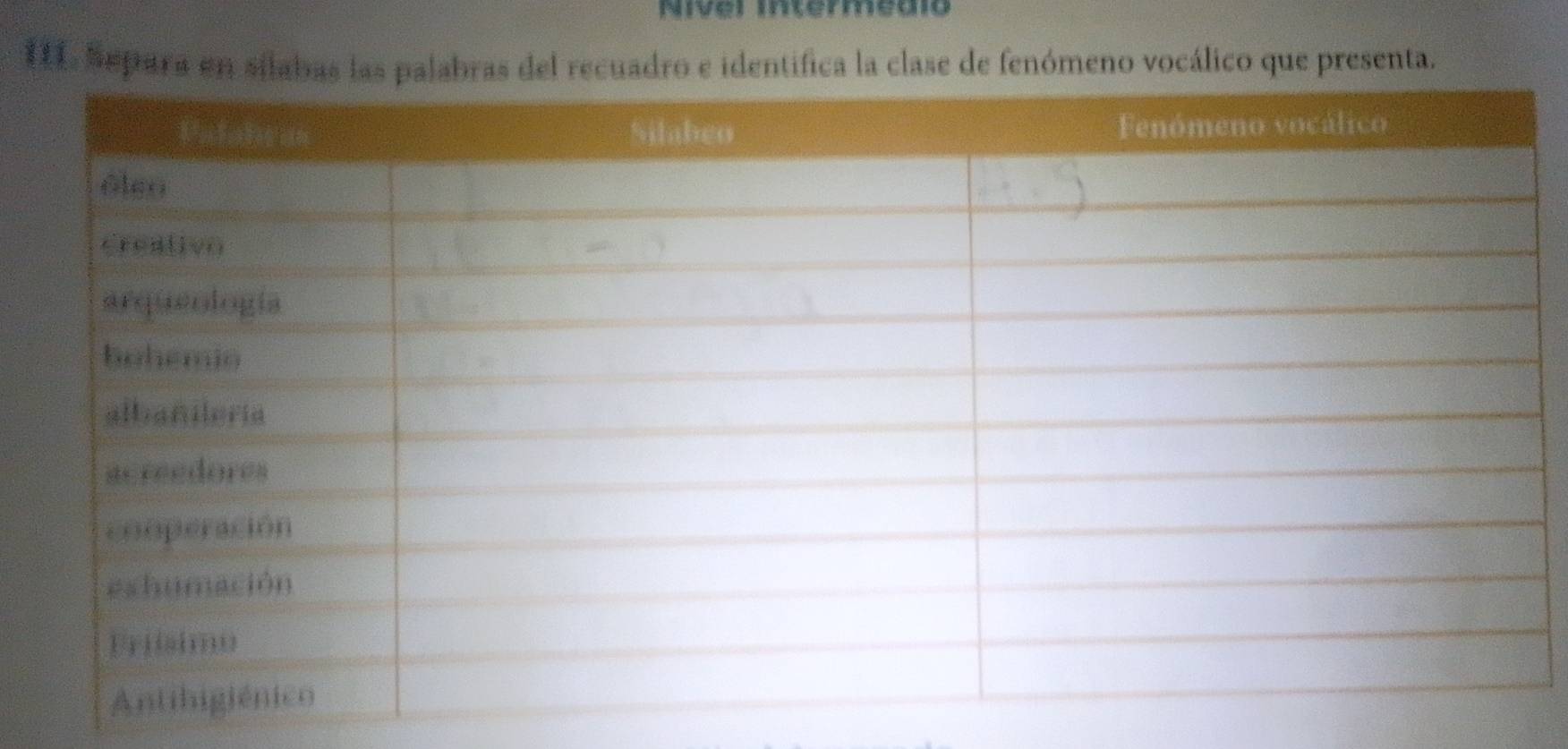 Nivel Intermedió 
II. Separa en se identifica la clase de fenómeno vocálico que presenta.