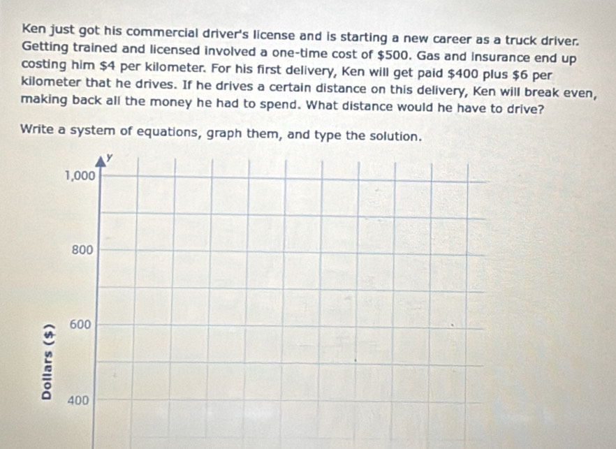 Ken just got his commercial driver's license and is starting a new career as a truck driver. 
Getting trained and licensed involved a one-time cost of $500. Gas and insurance end up 
costing him $4 per kilometer. For his first delivery, Ken will get paid $400 plus $6 per
kilometer that he drives. If he drives a certain distance on this delivery, Ken will break even, 
making back all the money he had to spend. What distance would he have to drive? 
Write a system of equations, graph them, and type the solution.