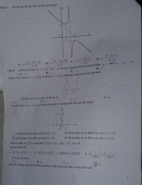 Đồ thị sau là của hàm số nà
A. y= (2x^2-9x+10)/-x+2 . B. y= (2x^3-9x+10)/x+2 . C. y= (x^2-5x+7)/x+2 . D. y= (x^2-5x+7)/-x+2 ,
cất trục tung tại điểm có tung độ bằng
D. 2 .
Câu 8. Đồ thị của hám số y=-2x^3+3x^2-5 B. φ -
A. - 5 
Câu 9, Cho hàm số y=f(x) có đồ thị y=f'(x) là đường cong trong hình bên đưới. C. - 1 .
Số điểm cực trị của hàm số đã cho là
A. 2 . B. 3. C. 1. D. 4 .
Câu 10. Hàm số y=f(x) có đồ thị như hình vẽ. Khẳng định nào sau đây đúng?
A. Đồ thị hàm số có điểm cực đại là (k-1). B. Đồ thị hàm số có điểm cực tiểu là (-1;1).
C Đồ thị hàm số có điểm cực đại là (-1;3). D. Đồ thị hàm số có điểm cực tiểu là (1;1).
Câu 11. Hàm số f(x) có đạo hàm f'(x)=x^2(x-1)(x-2)^3,forall x∈ R.
Xét các mệnh đồ
a. f(-2) b. f(sqrt(2))>f(sqrt(3)) c. f(2024) d. f( 1/2024 )
Số mệnh đề đung
A. 2. B. 0 C. 1.
Cău 12. Đường cong sau là đồ thị của hàm số nào trong các hàm số cho dưới đây D 3.
2