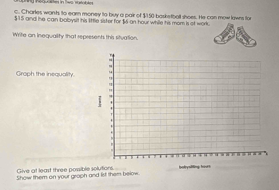 Staphing tnequalities in Two Variables 
c. Charles wants to earn money to buy a pair of $150 basketball shoes. He can mow lawns for
$15 and he can babysit his little sister for $6 an hour while his mom is at work 
Write an inequality that represents this situation. 
Graph the inequality. 
Give at least three possible solutions. babysitting hours
Show them on your graph and list them below.