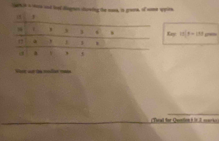 beth it a sters and leed dingnes dspeting thme, of nome sppies. 
Kay: 15|9=155 CH_12
Want aut te rndiner rmke 
(Total for Question à la 2 marks)