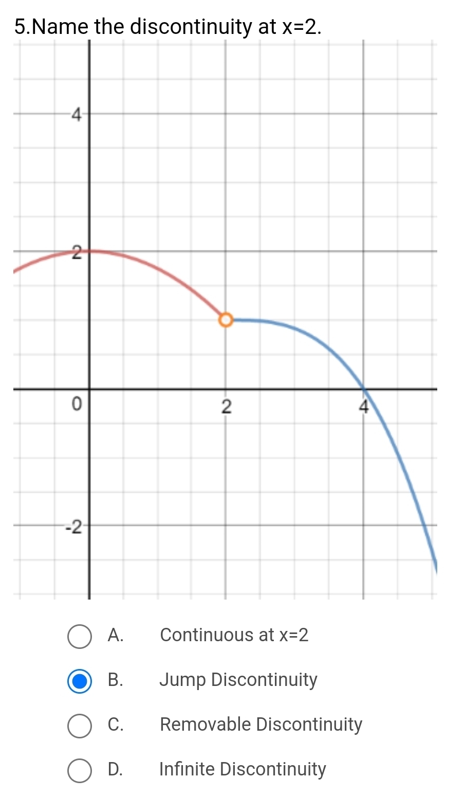 Name the discontinuity at x=2.
A. Continuous at x=2
B. Jump Discontinuity
C. Removable Discontinuity
D. Infinite Discontinuity