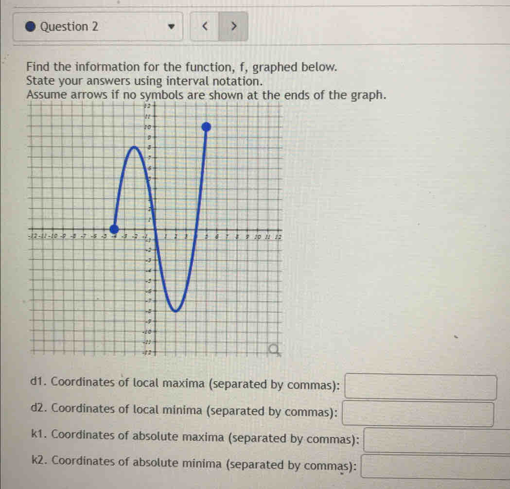 Find the information for the function, f, graphed below.
State your answers using interval notation.
nds of the graph.
d1. Coordinates of local maxima (separated by commas): □
d2. Coordinates of local minima (separated by commas): □
k1. Coordinates of absolute maxima (separated by commas): d= □ /□  
k2. Coordinates of absolute minima (separated by commas): □